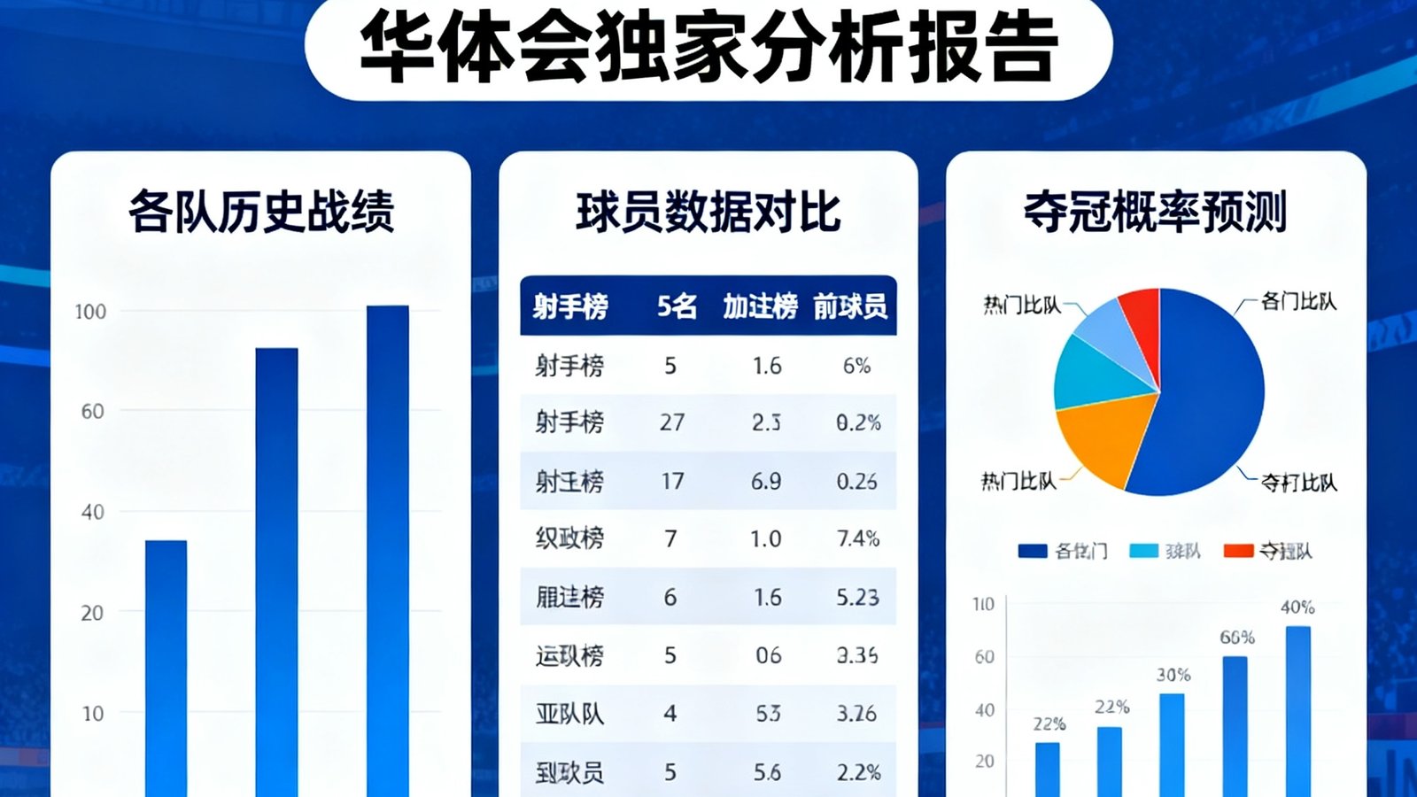 2025年亚洲杯赛事数据前瞻，华体会发布独家分析报告，涵盖各队历史战绩、球员数据对比与夺冠概率预测